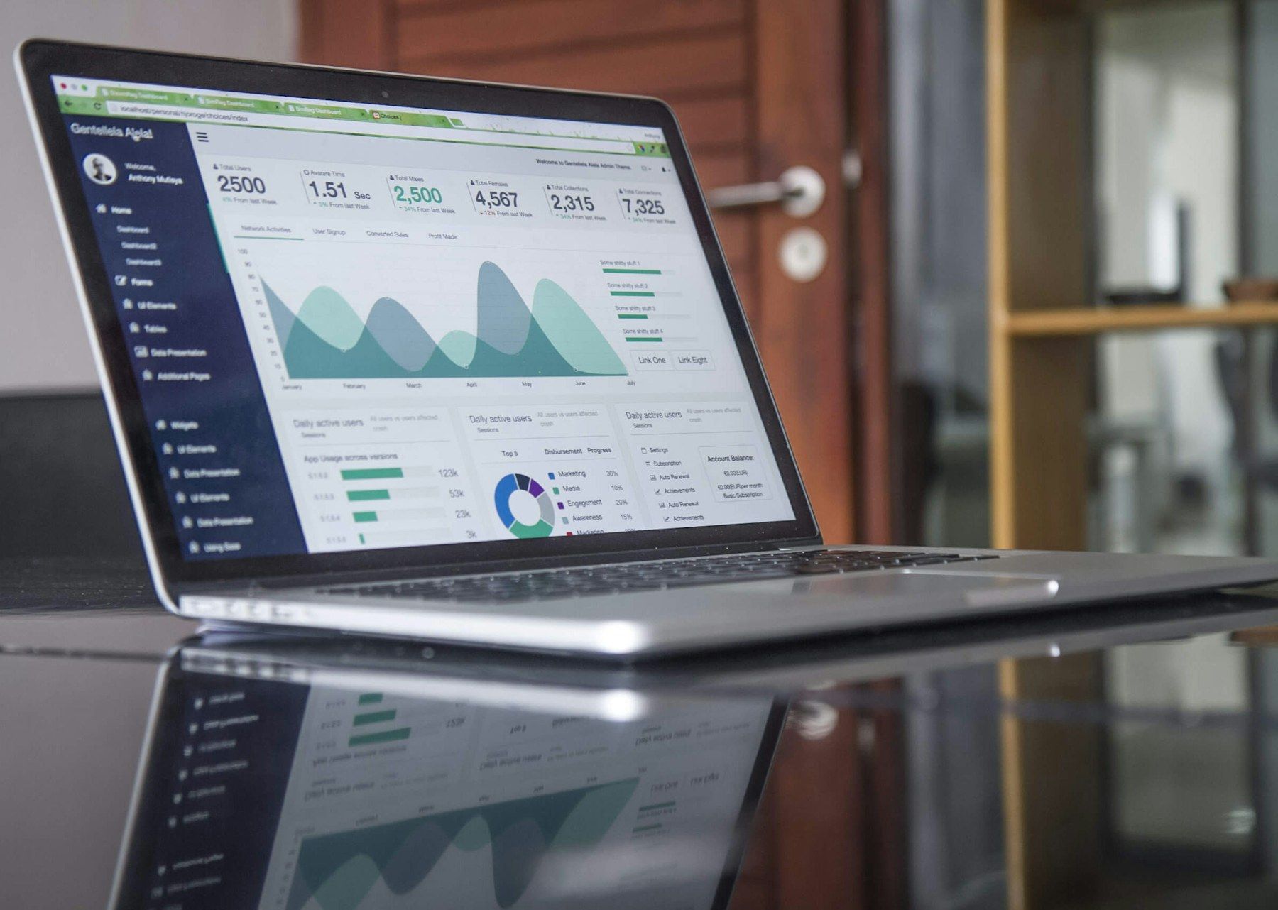 A laptop showing financial charts and reports